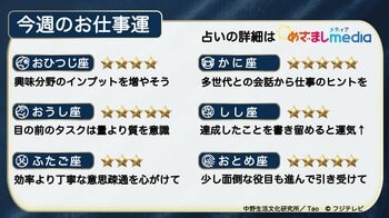 今週のお仕事運　2026年6月22日（月）～6月28日（日）【日曜更新】