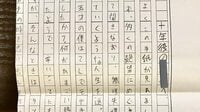 15歳の自分から届いた手紙が“文才すぎる”と話題！「絶望にめぐまれる…」独特なワードセンスに「激エモで神」「斜に構えてて好き」【BUZZコレ】
