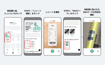【ONE×自転車協会】BAAマーク付き自転車の販売促進・来店促進を目的に抽選キャンペーンを実施