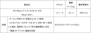 「150-500mm F/5-6.7 Di III VC VXD (Model A057)」ファームウェア(Ver. 4)アップデートのお知らせ