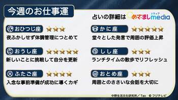 今週のお仕事運　2026年5月11日（月）～5月17日（日）【日曜更新】