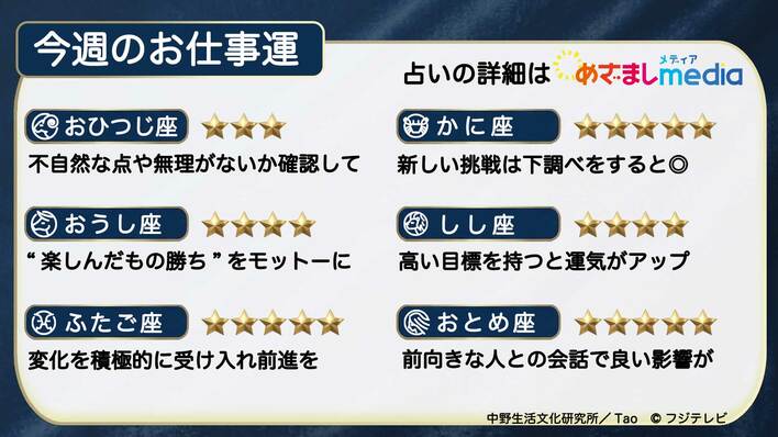 今週のお仕事運　2026年9月28日（月）～10月4日（日）【日曜更新】