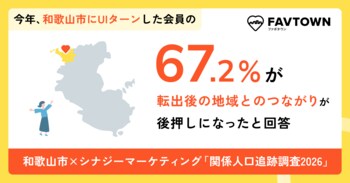 転出後の「地域とのつながり」がUIターンを後押し──和歌山市×シナジーマーケティング、関係人口追跡調査2026
