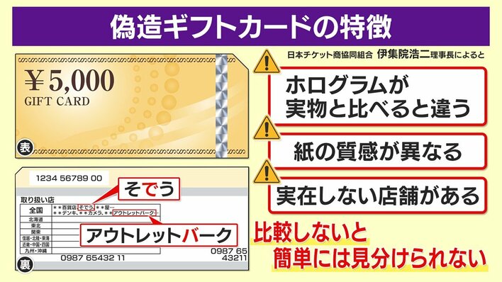 独自】全国で相次ぐ“偽造ギフトカード” 金券ショップ持ち込み事件