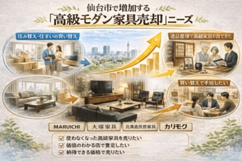 仙台市で「アルフレックス家具の買取強化」を開始｜購入10年以内は10,000円保証、共同販売ルート構築で高価買取体制を拡充