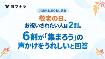 敬老の日の意外な“お誘い待ち”「お祝いされたい」は約2割　一方、6割が「集まろう」と誘われたらうれしいと回答