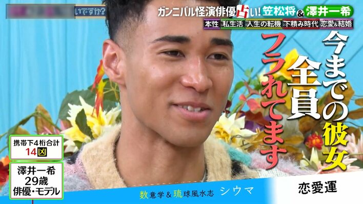 【写真】恋愛運＆婚期も明らかに！？笠松将、澤井一希の写真を見る