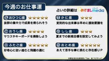 今週のお仕事運　2026年4月27日（月）～5月3日（日）【日曜更新】