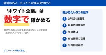 「ホワイト企業に入りたい」を数字で確かめる　就活の名人が“ホワイト企業の見分け方”とエージェント選びの7つのポイントを公開