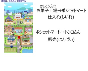 みずほポシェット、バディスポーツ幼児園と小学生から学ぶ「生き抜く力」を育む親子金融教育プログラムを開講
