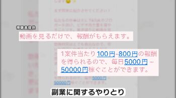 「子育ての合間に」"動画見るだけ"スキマ時間で副業したい人を狙う詐欺が多発中！被害件数は3年前の3倍近くに… 