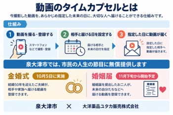 大切な人に、伝えたい言葉はありませんか。泉大津市、人生の節目に「動画タイムカプセル」を無料提供　今の想いを、声や表情とともに未来へ