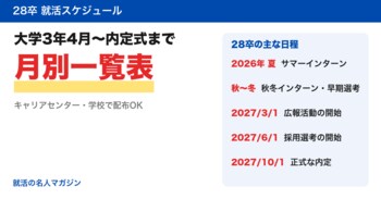 28卒の就活スケジュールを月別の一覧表で無料公開　大学・キャリアセンターで自由に配布OK【就活の名人マガジン】