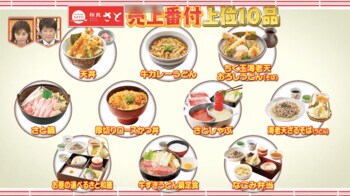 「和食さと」売上番付…人気のお膳系を上回る1位の商品は？