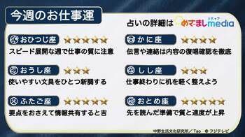 今週のお仕事運　2026年5月25日（月）～5月31日（日）【日曜更新】