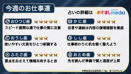 今週のお仕事運　2026年5月25日（月）～5月31日（日）【日曜更新】