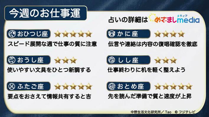 今週のお仕事運　2026年5月25日（月）～5月31日（日）【日曜更新】