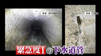 【陥没危機】「原則１年以内の対策必要」日本中で『緊急度Ⅰ』の下水道管続々見つかる…35都道府県で約72km