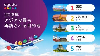 アゴダ：東京が初めて「アジアで最も再訪される都市」に選出国別ランキングでも日本が首位に