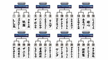 『THE SECOND～漫才トーナメント～』ノックアウトステージ32組の組み合わせが決定！注目の対戦カードがめじろ押し