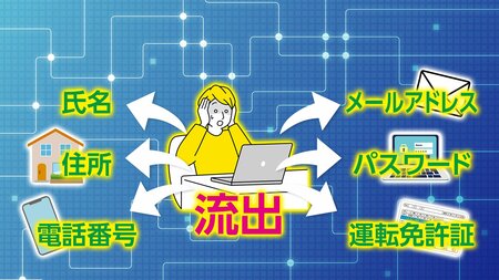 【被害拡大】「焼肉きんぐ」「タイムズカー」など有名企業で個人情報漏えい相次ぐ…専門家「AIを活用している可能性が高い」