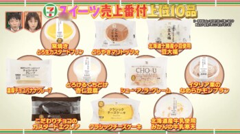 セブン-イレブン売上番付！「セブンプレミアムゴールド」「麺シリーズ」「スイーツ」の売上1位に輝いた商品は？