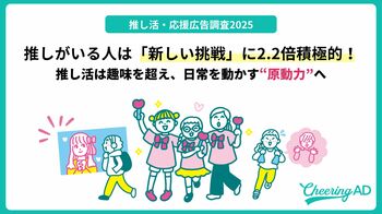 推し活・応援広告調査２０２５