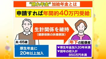 【切実】知らないと損“隠れ年金” 申請すればもらえる「加給年金」を知っていますか？　配偶者が年下なら年間約40万円