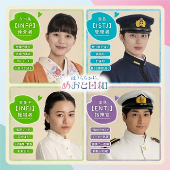 MBTI公開が話題！なつ美（芳根京子）＆瀧昌（本田響矢）らの性格に「絶対INFPだと思ってた！」「一緒でうれしい！」『波うららかに、めおと日和』