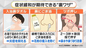 花粉症対策の裏ワザ3選　鼻にごま油で花粉を防ぐ!？　専門医が教えるすぐにできる症状緩和法