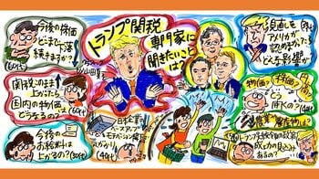 「輸出先の多様化チャンス」トランプ関税問題　日米首脳電話会談の結果は？気になる「新NISA」への影響…一方でインフレ緩和の可能性も？