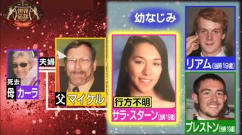 あなたはこのミステリーが解ける？19歳美女を殺害したのは…