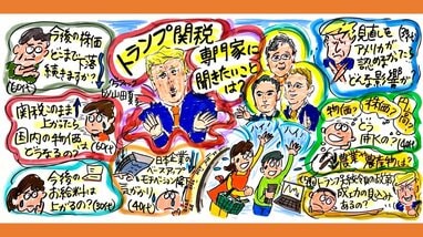 輸出先の多様化チャンス」トランプ関税問題 日米首脳電話会談の結果は