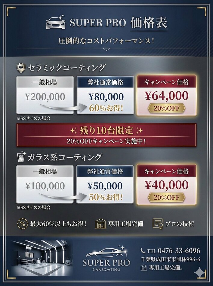 SUPER PRO、年末年始キャンペーンを開催。全カーコーティングメニューを“期間限定20％OFF”で提供開始。成田空港駐車場で時間の活用を