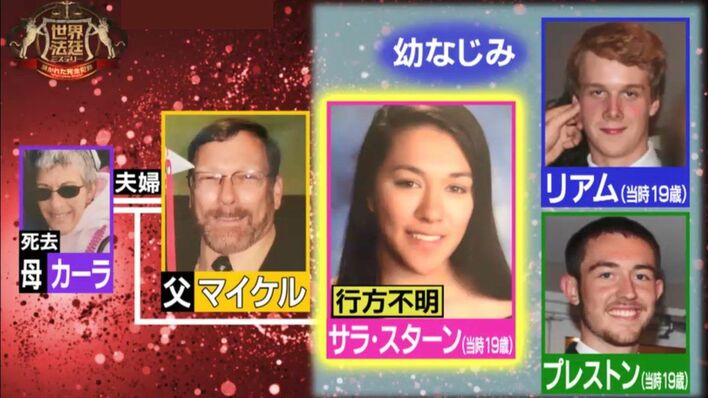 あなたはこのミステリーが解ける？19歳美女を殺害したのは…
