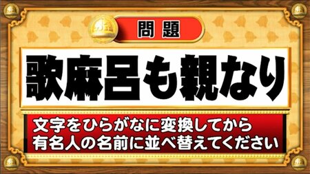 【おめざめ脳トレ】この文字を並べ替えると浮かび上がる有名人は誰でしょう？【『クイズ！脳ベルSHOW』より】