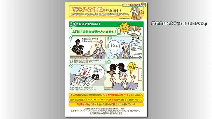 Q&A振り込め詐欺救済法ガイドブック: 口座凍結の手続と実践