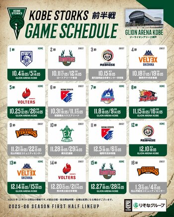 りそなグループBリーグ 2025-26シーズン後半戦ホームゲーム 試合開始時間 決定のお知らせ