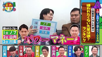 嫌われたくない先輩は誰？令和ロマン・髙比良くるま「大悟さんには、嫌われてるくらいが…」に華大千鳥メンバーが感心！