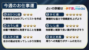 今週のお仕事運　2026年4月6日（月）～4月12日（日）【日曜更新】