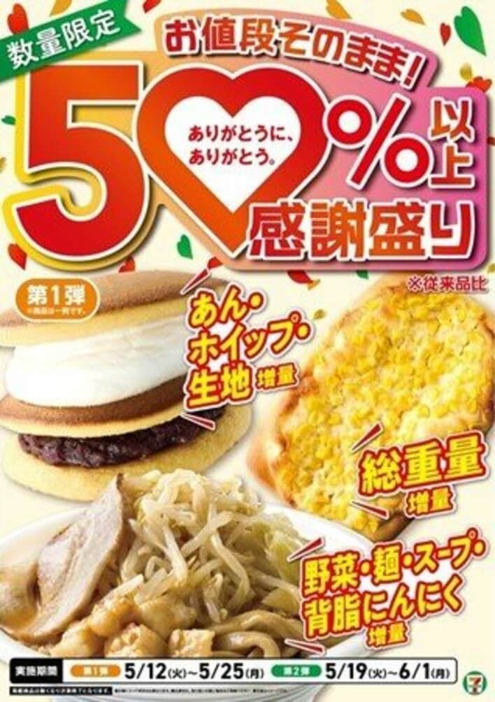 【画像7枚】お値段そのまま50%以上増量！セブン-イレブン「感謝盛り」が5月12日から開催各商品をを見る