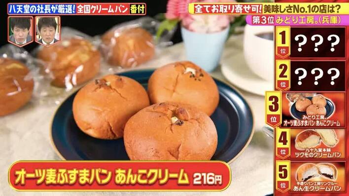 クリームパン•*¨*•.¸♬︎ しのっち on X: 