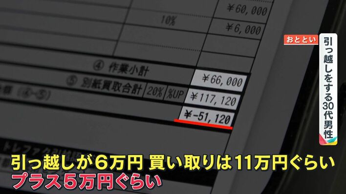 値下げします！引っ越しのため最終処分！15,000円→7,000円！チャンスです 値下げします！引っ越しのため最終処分！15,000円→7,000円