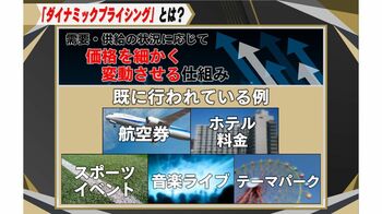 料金が変動する「ダイナミックプライシング」生活にも拡大中 高速道路やコインランドリーも お得に使うには？