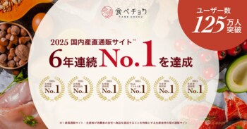 食べチョク、利用率や認知度などで6年連続No.1を獲得。月間最高売上が2,900万を超える生産者も。
