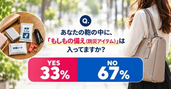 【防災意識調査】日常の鞄に携帯トイレ等の防災グッズ「入れていない」が約7割（66.9%）。外出先での被災に備える「持ち歩き防災」の実態調査を発表