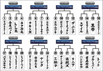 「開幕戦ノックアウトステージ32→16」対戦カード＆詳細決定！対戦の模様はFODとFANYで生配信『THE SECOND～漫才トーナメント～2026』