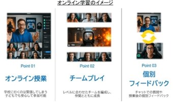 オンラインとオフラインを掛け合わせたハイブリット型フリースクール開校！