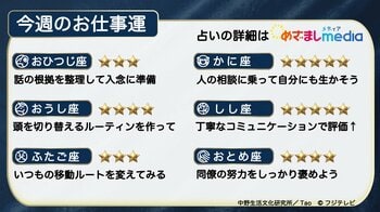今週のお仕事運　2026年6月1日（月）～6月7日（日）【日曜更新】