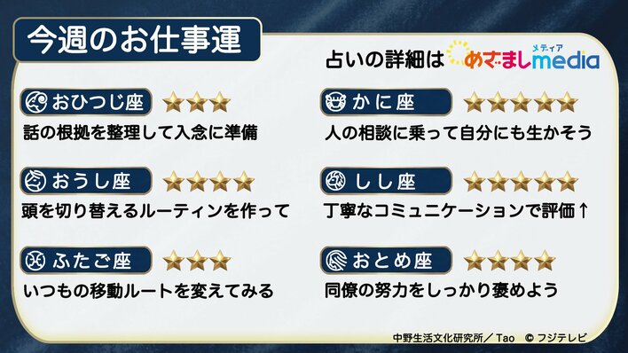 今週のお仕事運　2026年6月1日（月）～6月7日（日）【日曜更新】